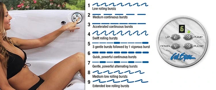 ATS Control for hot tubs in Norfolk